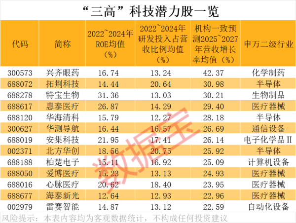 股票配资官网技巧 台风“蝴蝶”或将两次登陆我国 海南广西广东局地有特大暴雨