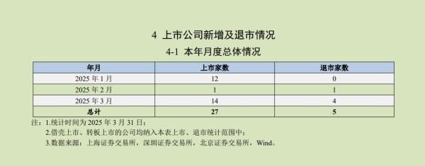 网上实盘合法配资平台公布 中天火箭：公司小型制导火箭主要销售方式为军贸出口
